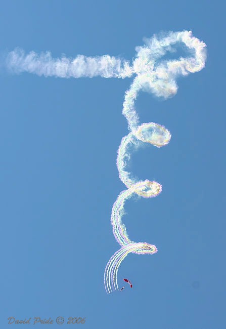 Parachute Performance